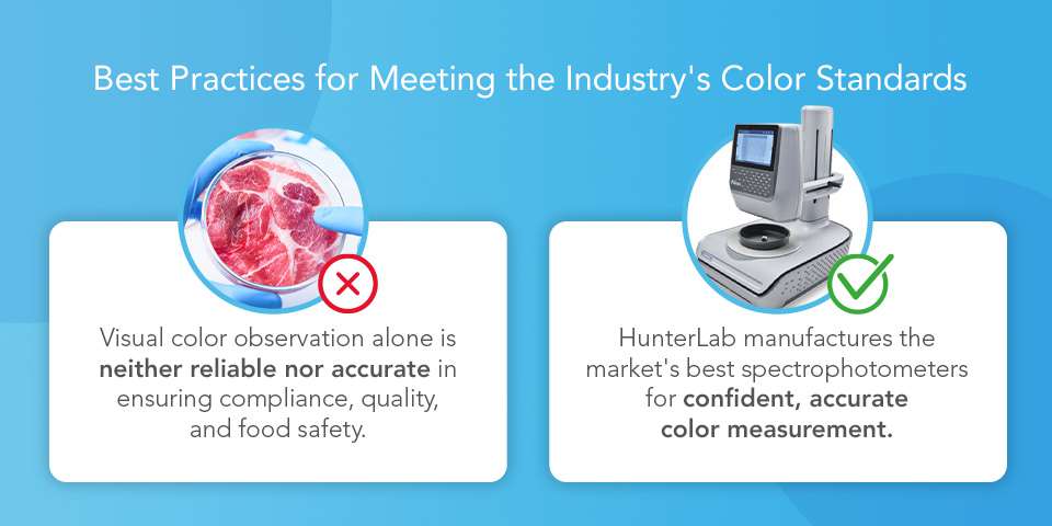 Best practices for meeting the meat industry's color standards