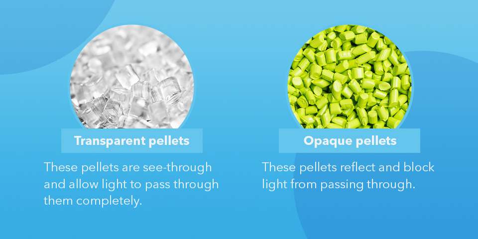 Green opaque plastic pellets and transparent plastic pellets
