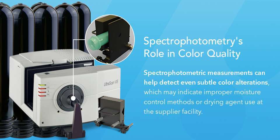 02-Colorant-Concentration-R02