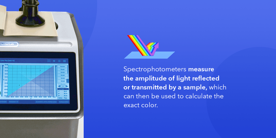 02-spectrophotometers-focus.new
