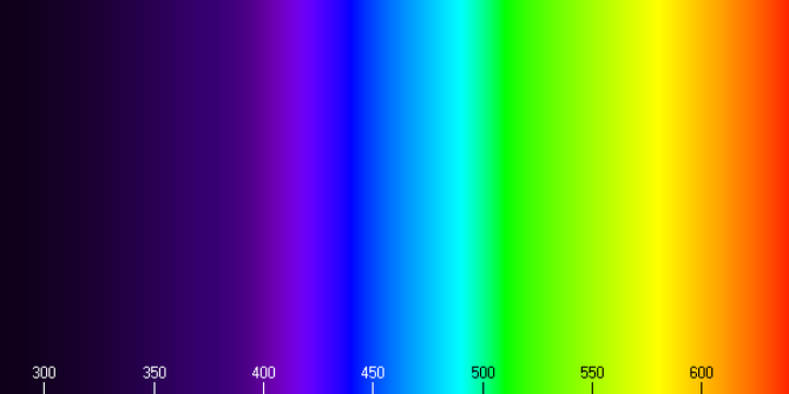 spectral-range.png
